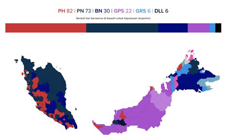 vote results 2022 malaysia